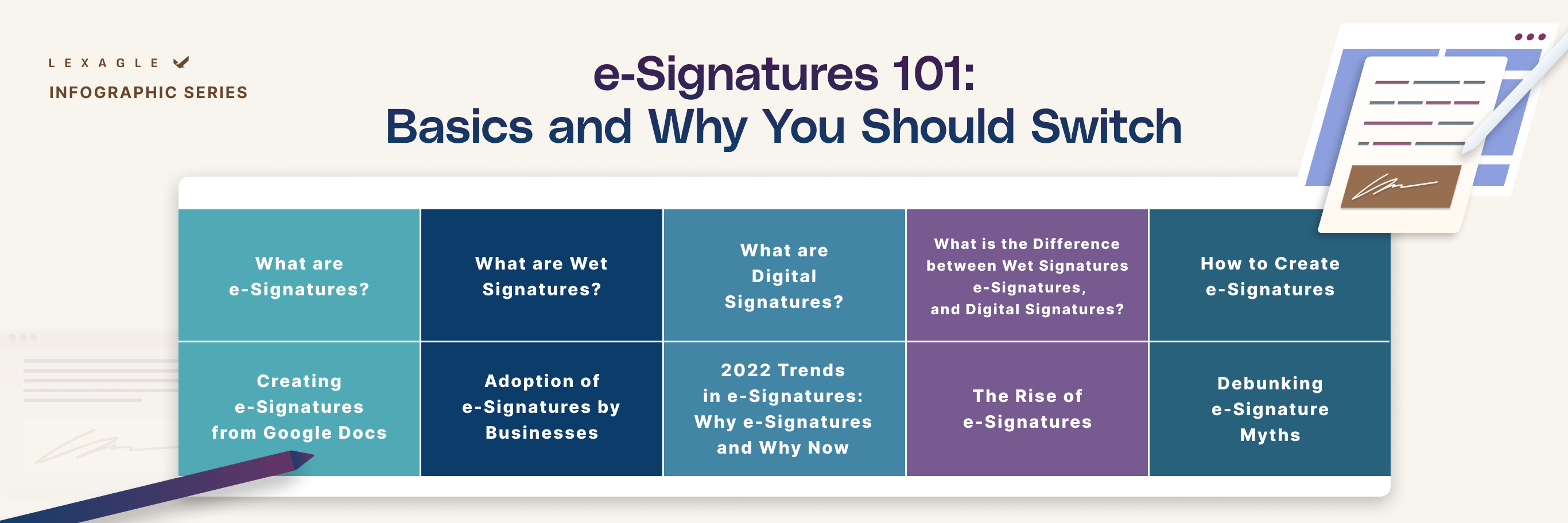 What Are Digital Signatures